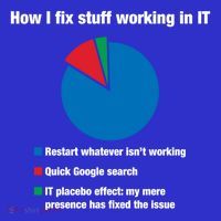 How I Fix Stuff Working In It Tech Support Geek Nerd Gift Cute Gift Kids T-Shirt thumb 4