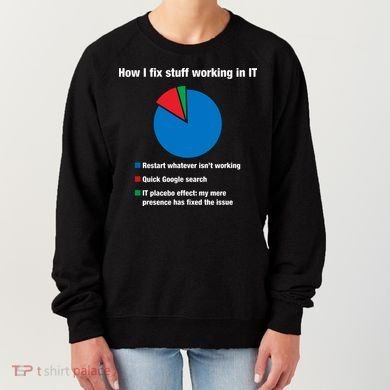 How I Fix Stuff Working In IT, Tech Support Geek Nerd Gift Women's Sweatshirt