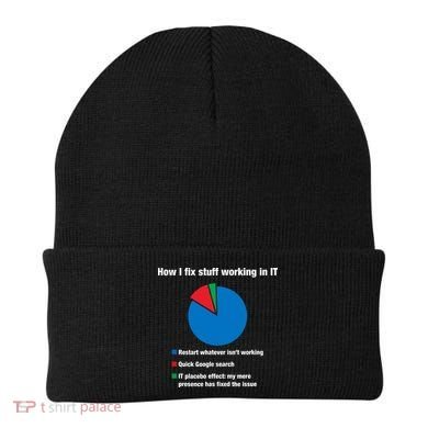 How I Fix Stuff Working In IT, Tech Support Geek Nerd Gift Beanie