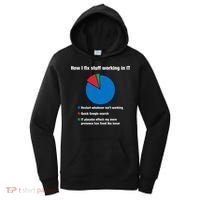 How I Fix Stuff Working In IT, Tech Support Geek Nerd Gift Women's Hoodie thumb 0