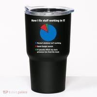 How I Fix Stuff Working In IT, Tech Support Geek Nerd Gift Tumbler thumb 0
