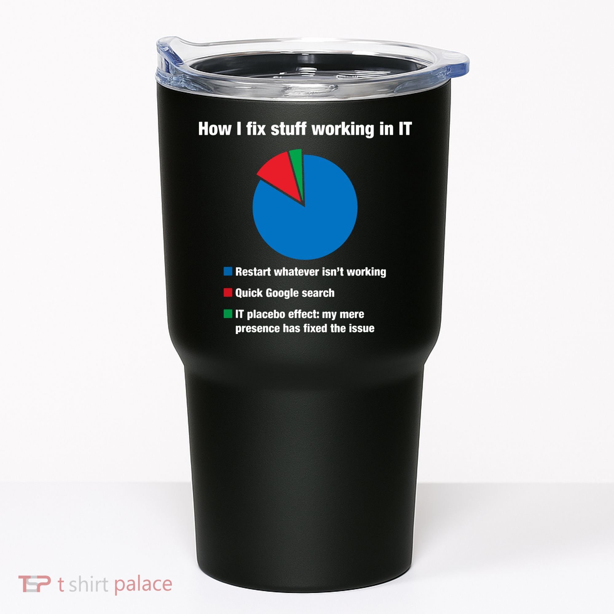 How I Fix Stuff Working In IT, Tech Support Geek Nerd Gift Tumbler