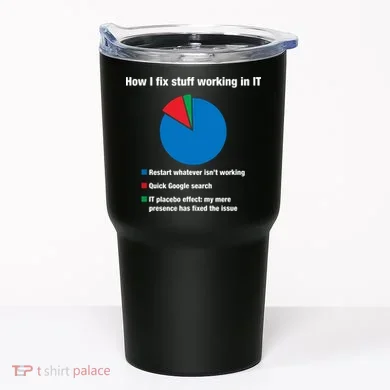 Tumbler