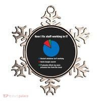 How I Fix Stuff Working In IT, Tech Support Geek Nerd Gift Ornament thumb 0
