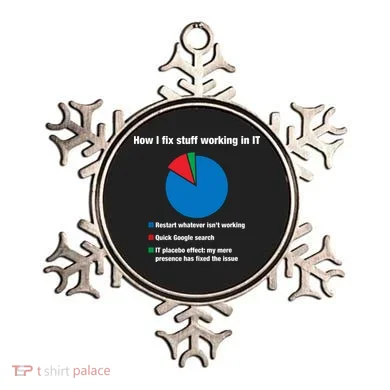 How I Fix Stuff Working In IT, Tech Support Geek Nerd Gift Ornament