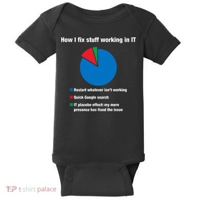 How I Fix Stuff Working In IT, Tech Support Geek Nerd Gift Baby Bodysuit