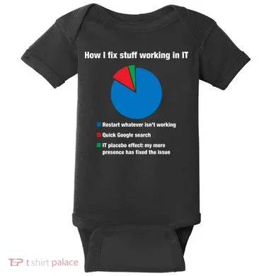 How I Fix Stuff Working In IT, Tech Support Geek Nerd Gift Baby Bodysuit
