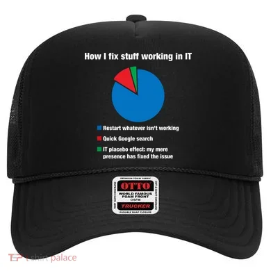How I Fix Stuff Working In IT, Tech Support Geek Nerd Gift Hat