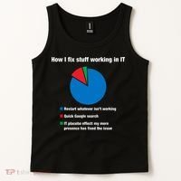 How I Fix Stuff Working In IT, Tech Support Geek Nerd Gift Tank Top thumb 2