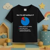 How I Fix Stuff Working In IT, Tech Support Geek Nerd Gift Toddler T-Shirt thumb 3