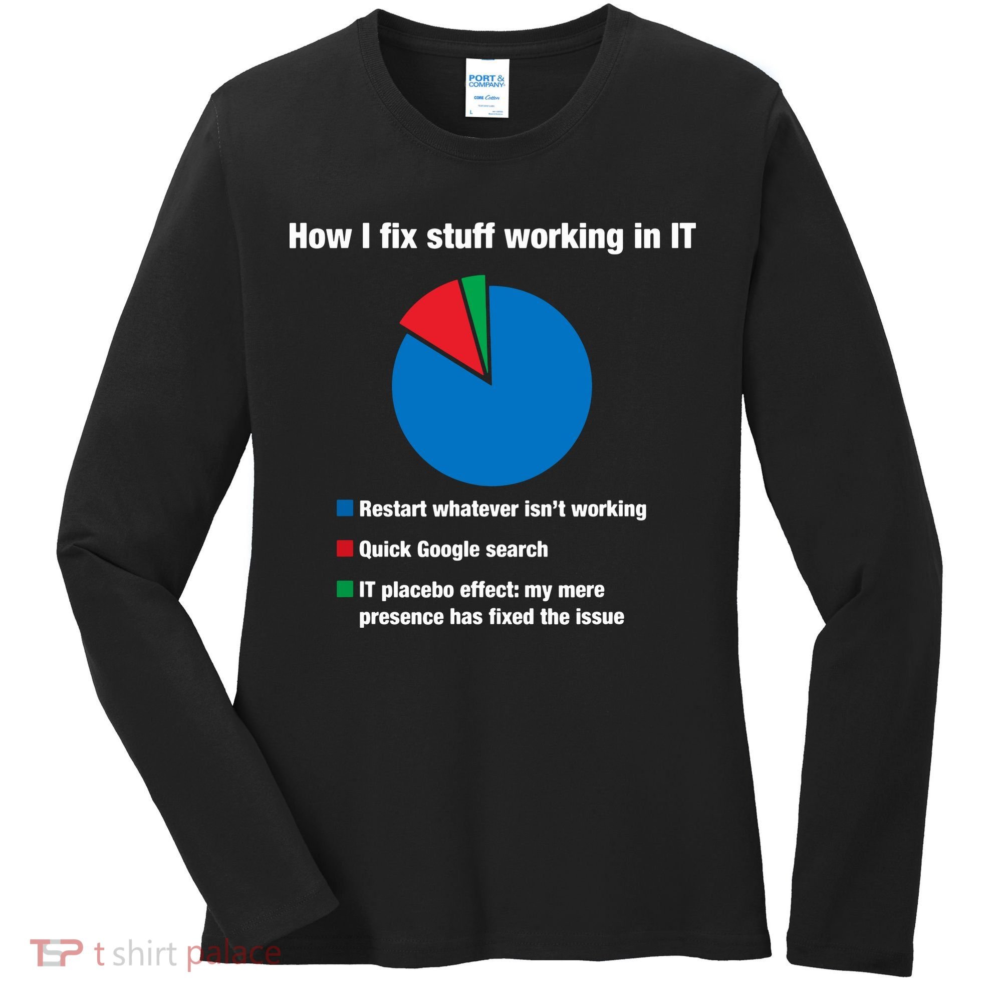 How I Fix Stuff Working In IT, Tech Support Geek Nerd Gift Women's Long Sleeve Shirt