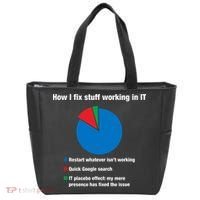 How I Fix Stuff Working In IT, Tech Support Geek Nerd Gift Tote Bag thumb 0