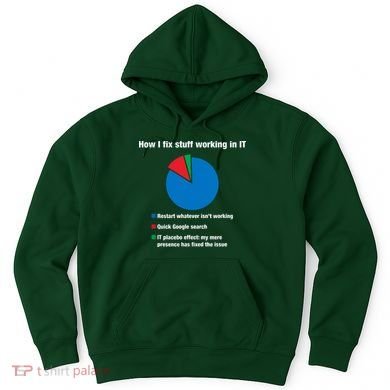 How I Fix Stuff Working In IT, Tech Support Geek Nerd Gift Hoodie