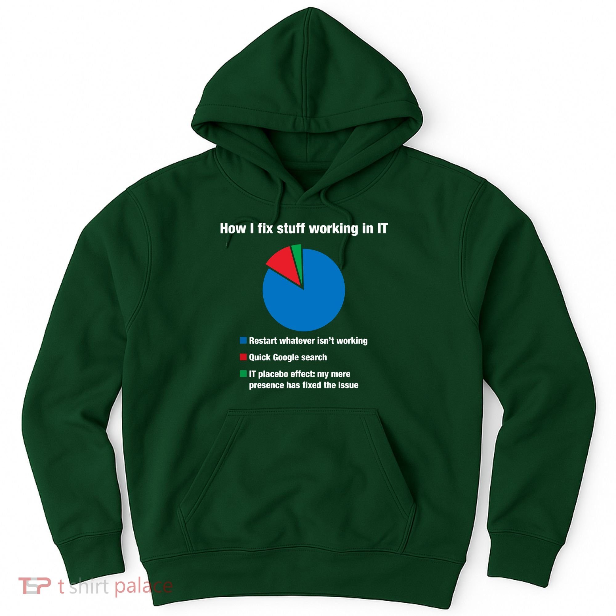 How I Fix Stuff Working In IT, Tech Support Geek Nerd Gift Hoodie