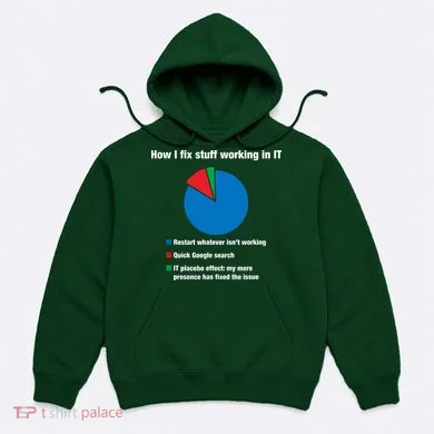 How I Fix Stuff Working In IT, Tech Support Geek Nerd Gift Hoodie