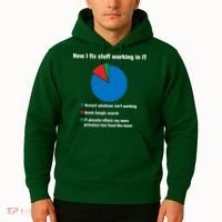 How I Fix Stuff Working In IT, Tech Support Geek Nerd Gift Hoodie thumb 2