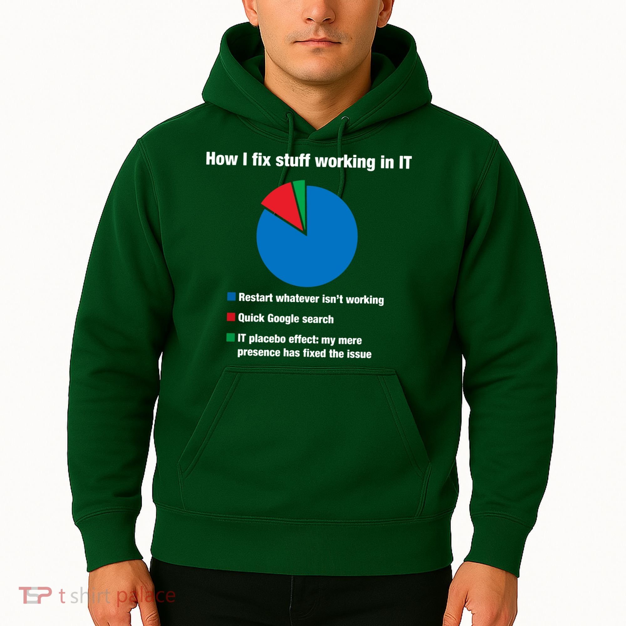 How I Fix Stuff Working In IT, Tech Support Geek Nerd Gift Hoodie