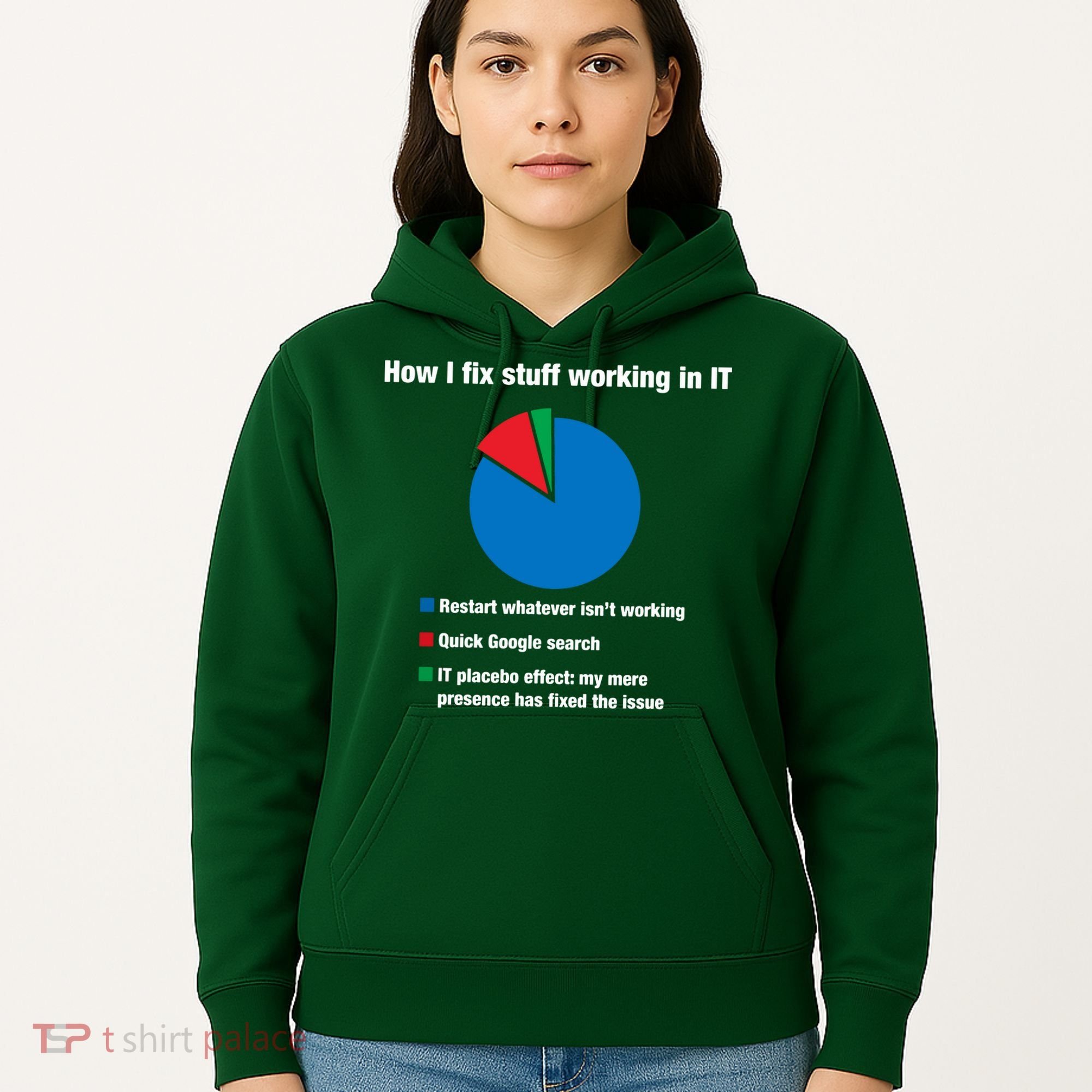 How I Fix Stuff Working In IT, Tech Support Geek Nerd Gift Hoodie