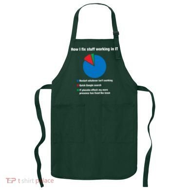 How I Fix Stuff Working In IT, Tech Support Geek Nerd Gift Apron