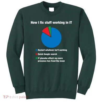 How I Fix Stuff Working In IT, Tech Support Geek Nerd Gift Sweatshirt
