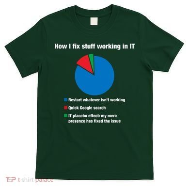 How I Fix Stuff Working In IT, Tech Support Geek Nerd Gift T-Shirt
