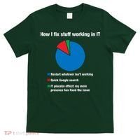 How I Fix Stuff Working In IT, Tech Support Geek Nerd Gift T-Shirt thumb 0