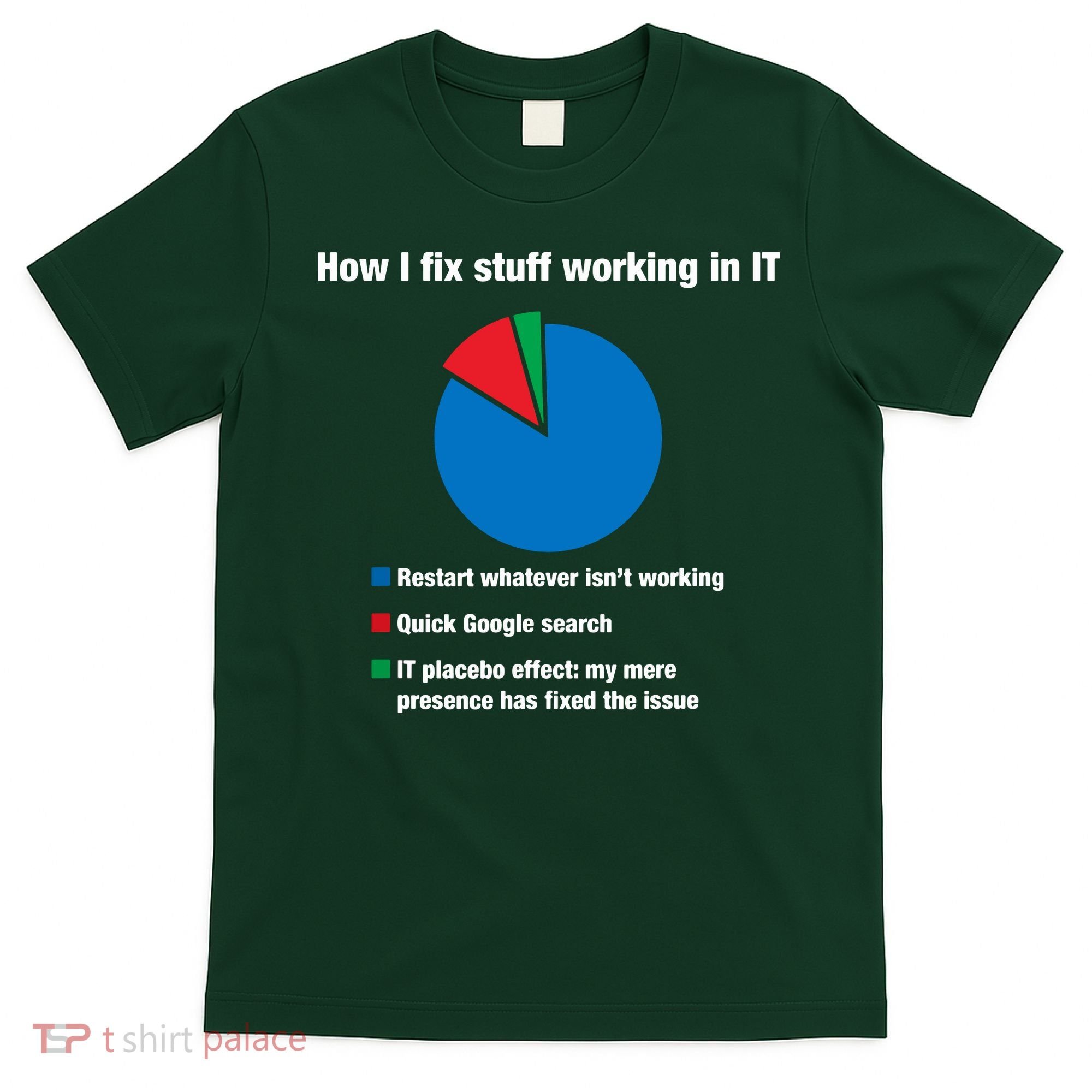 How I Fix Stuff Working In IT, Tech Support Geek Nerd Gift T-Shirt