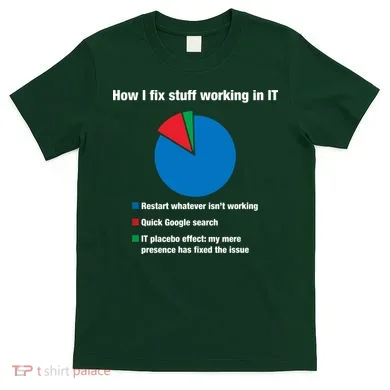 How I Fix Stuff Working In IT, Tech Support Geek Nerd Gift T-Shirt