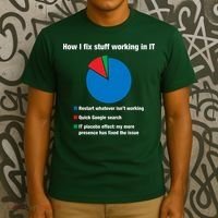 How I Fix Stuff Working In IT, Tech Support Geek Nerd Gift T-Shirt thumb 3