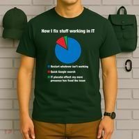 How I Fix Stuff Working In IT, Tech Support Geek Nerd Gift T-Shirt thumb 6