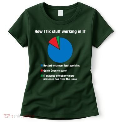 How I Fix Stuff Working In IT, Tech Support Geek Nerd Gift Women's T-Shirt