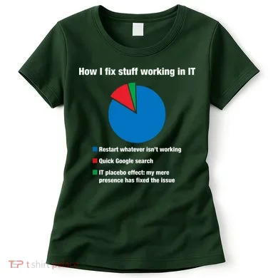 How I Fix Stuff Working In IT, Tech Support Geek Nerd Gift Women's T-Shirt