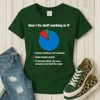 How I Fix Stuff Working In IT, Tech Support Geek Nerd Gift Women's T-Shirt thumb 3