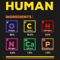 Human Ingredients Medical Laboratory Science Lab Technician Apron thumb 3