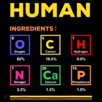 Human Ingredients Medical Laboratory Science Lab Technician T-Shirt thumb 7