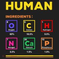 Human Ingredients Medical Laboratory Science Lab Technician Hat thumb 2