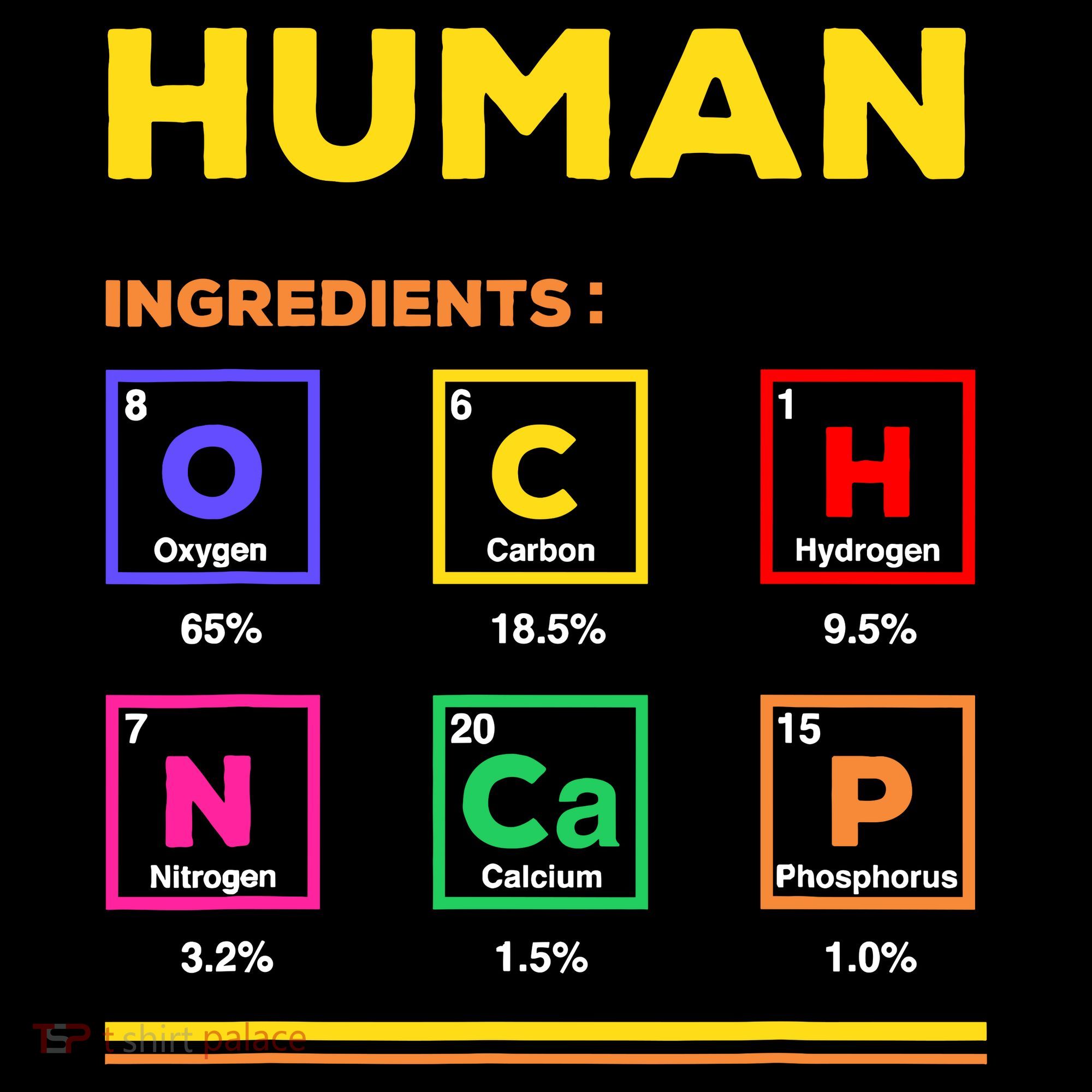 Human Ingredients Medical Laboratory Science Lab Technician Toddler Hoodie