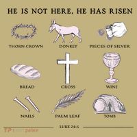 He Is Not Here He Has Risen Christian Jesus Easter Day Family Matching Mousepad thumb 1