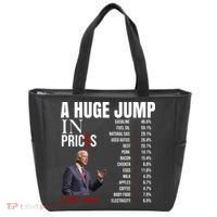 Huge Jump In Prices Joe Biden I Did That Tote Bag thumb 0