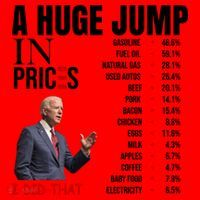 Huge Jump In Prices Joe Biden I Did That Santa Hat thumb 1