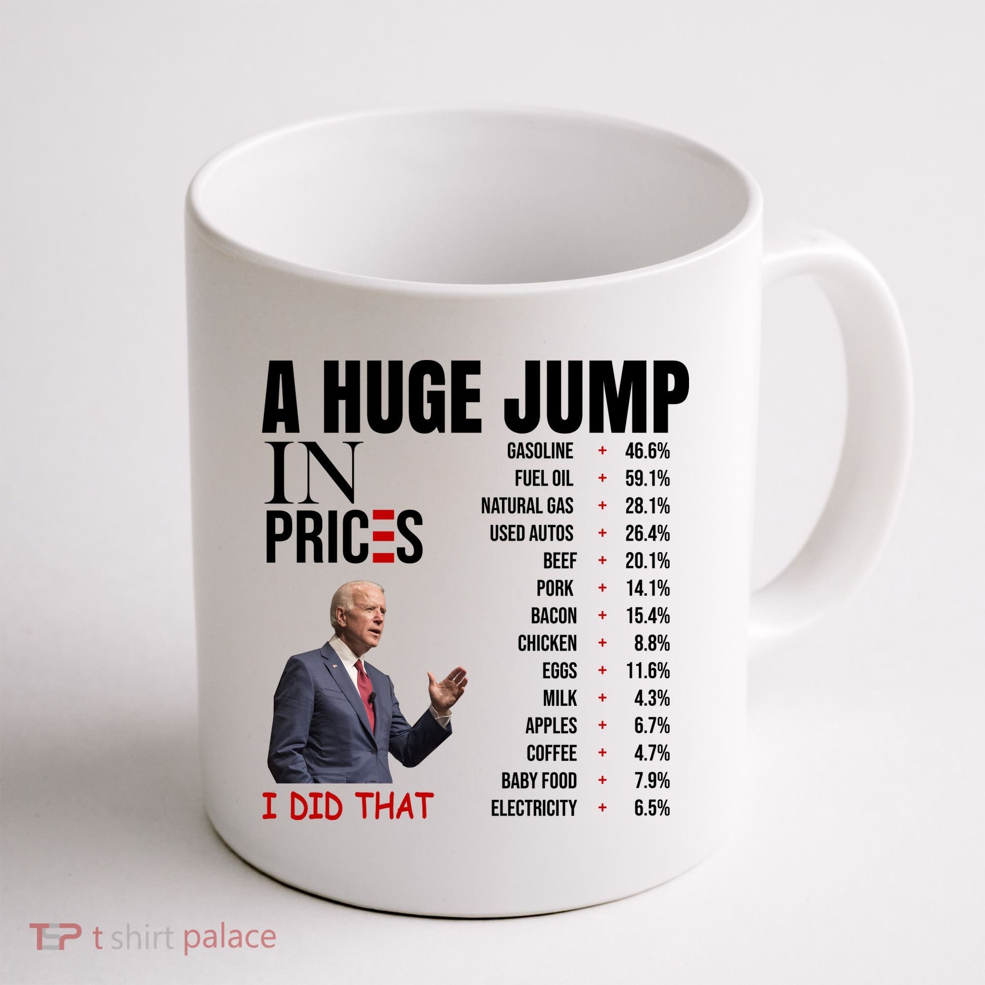 Huge Jump In Prices Joe Biden I Did That Coffee Mug