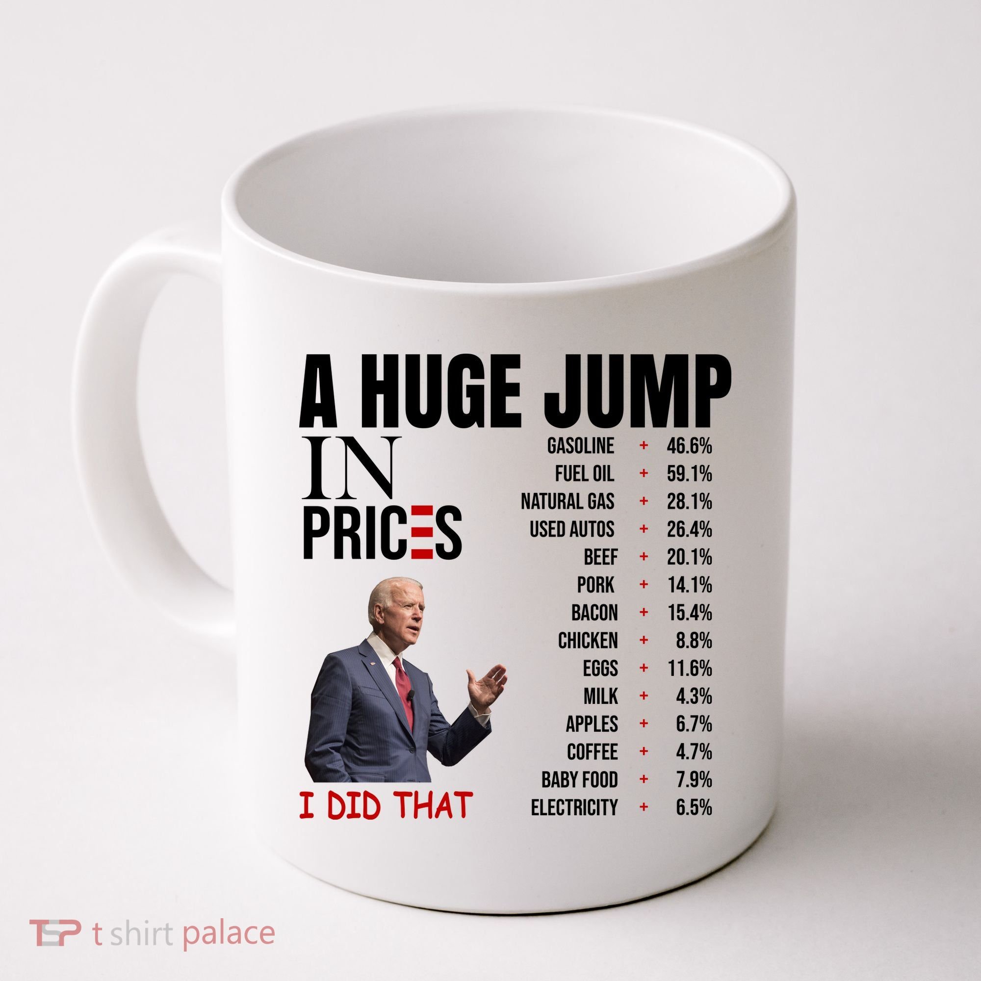 Huge Jump In Prices Joe Biden I Did That Coffee Mug