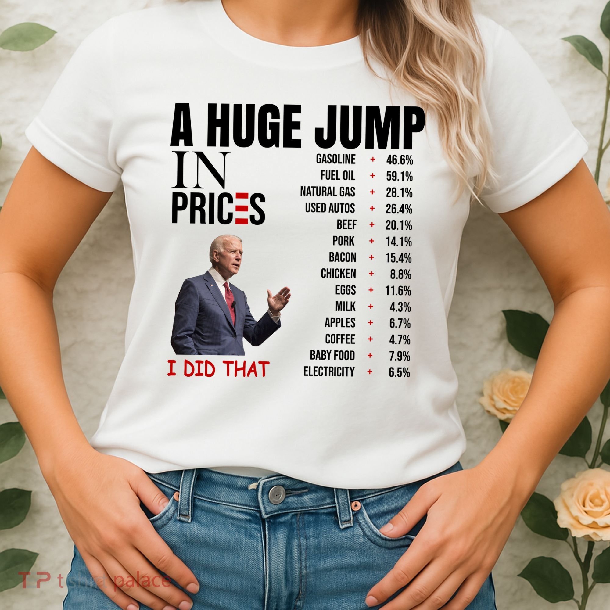 Huge Jump In Prices Joe Biden I Did That Women's T-Shirt