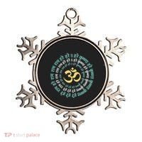 Hare Krishna Aum Om Mantra Symbol Chanting Hinduism Ornament thumb 0