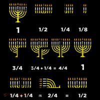 Hanukkah Math Fractions Menorah Chanukah Teacher   Sweatshirt thumb 3