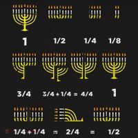 Hanukkah Math Fractions Menorah Chanukah Teacher   Polo thumb 3