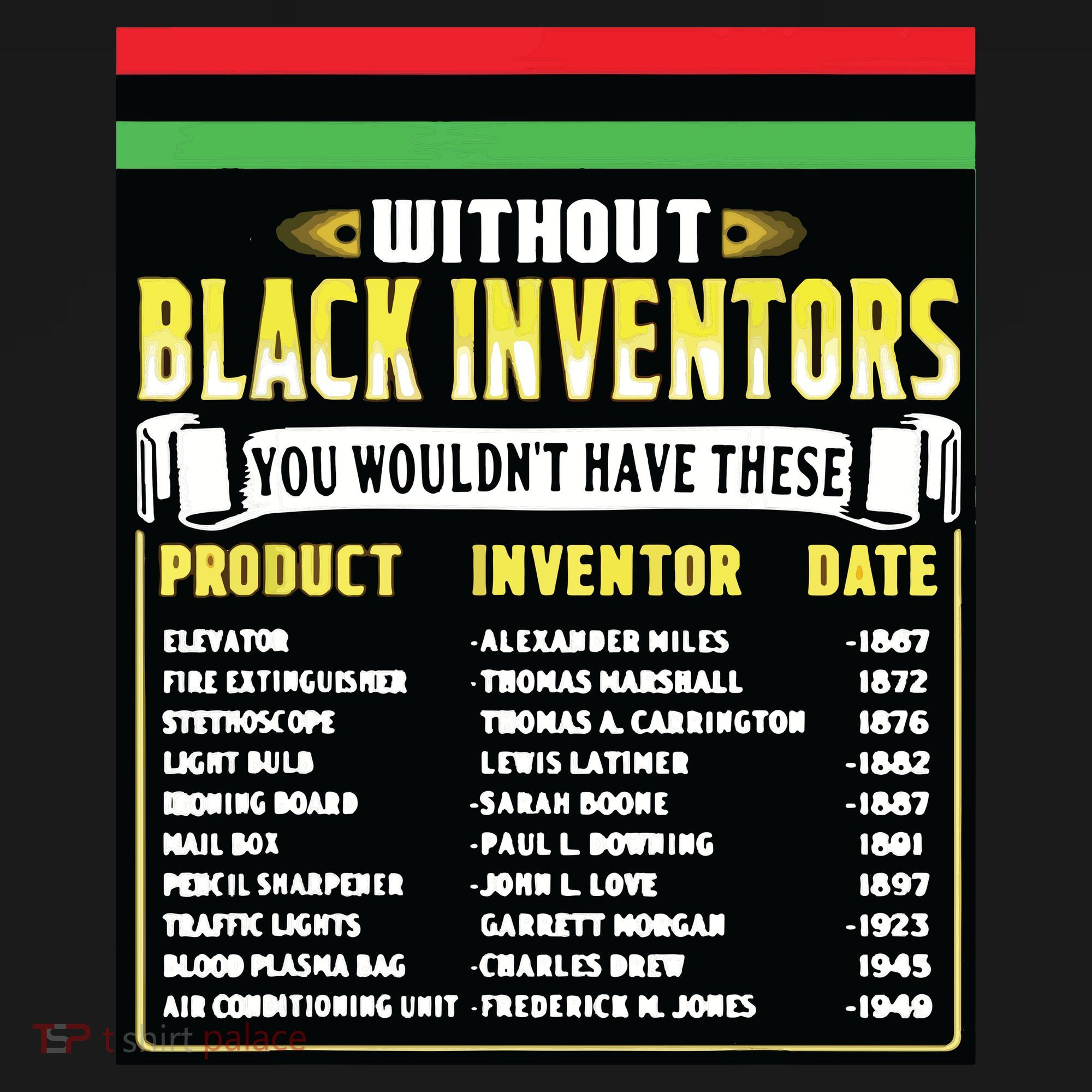 History Of Black Inventors Black History Month Women's Hoodie