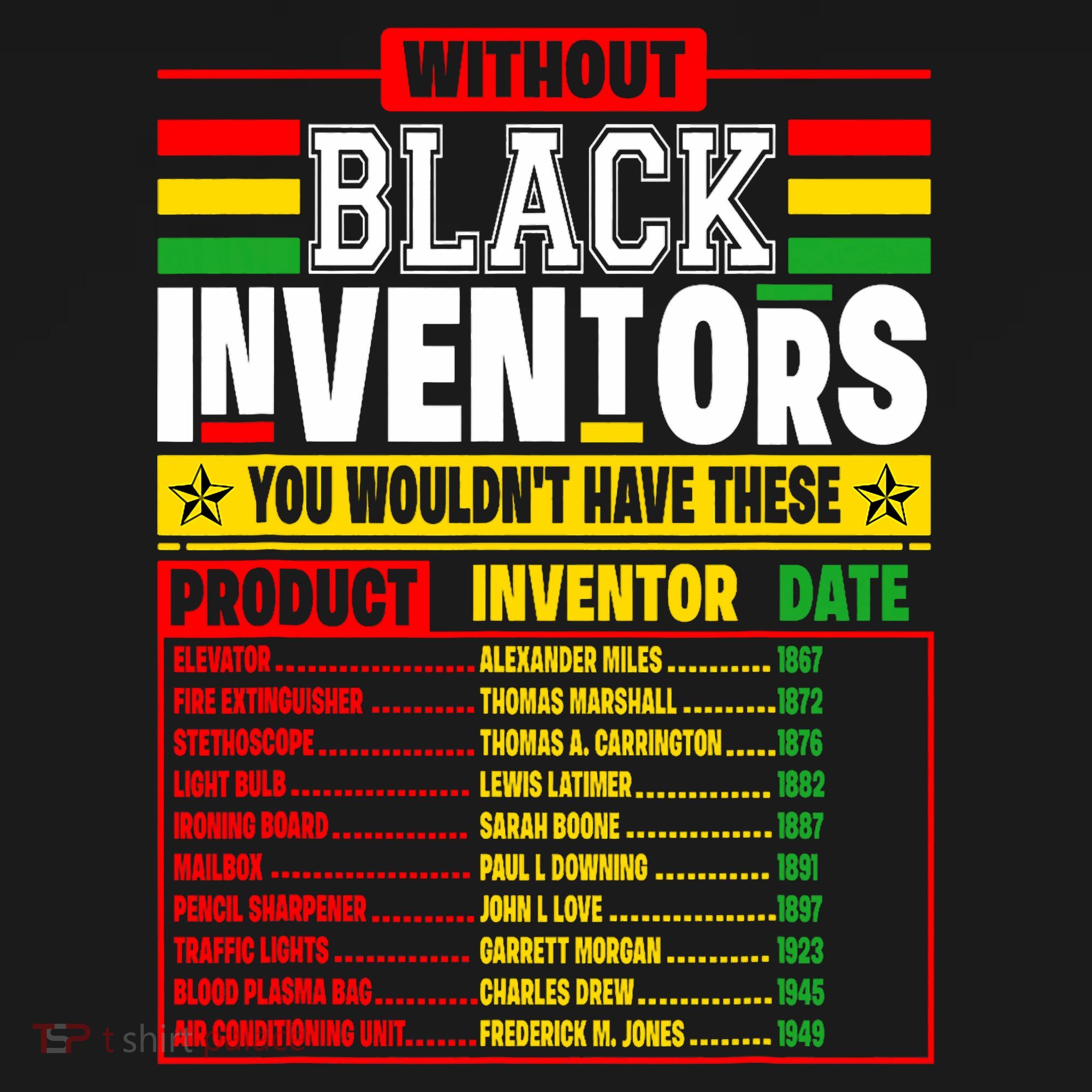 History Of Forgotten Black Inventors Black History Month Doggie Tank