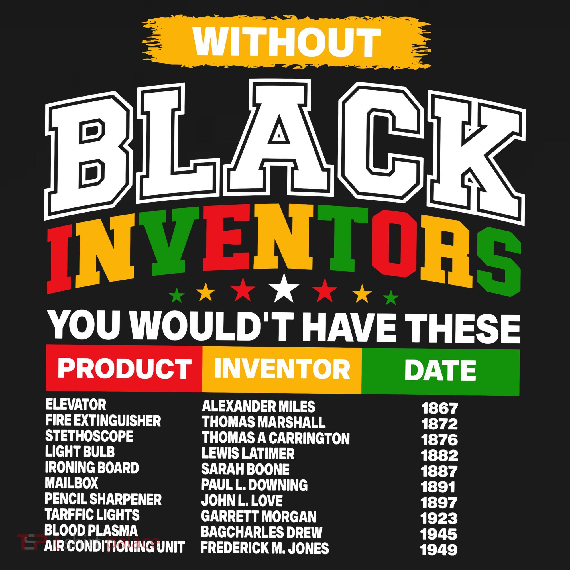 History Of Forgotten Black Inventors Baby Bodysuit