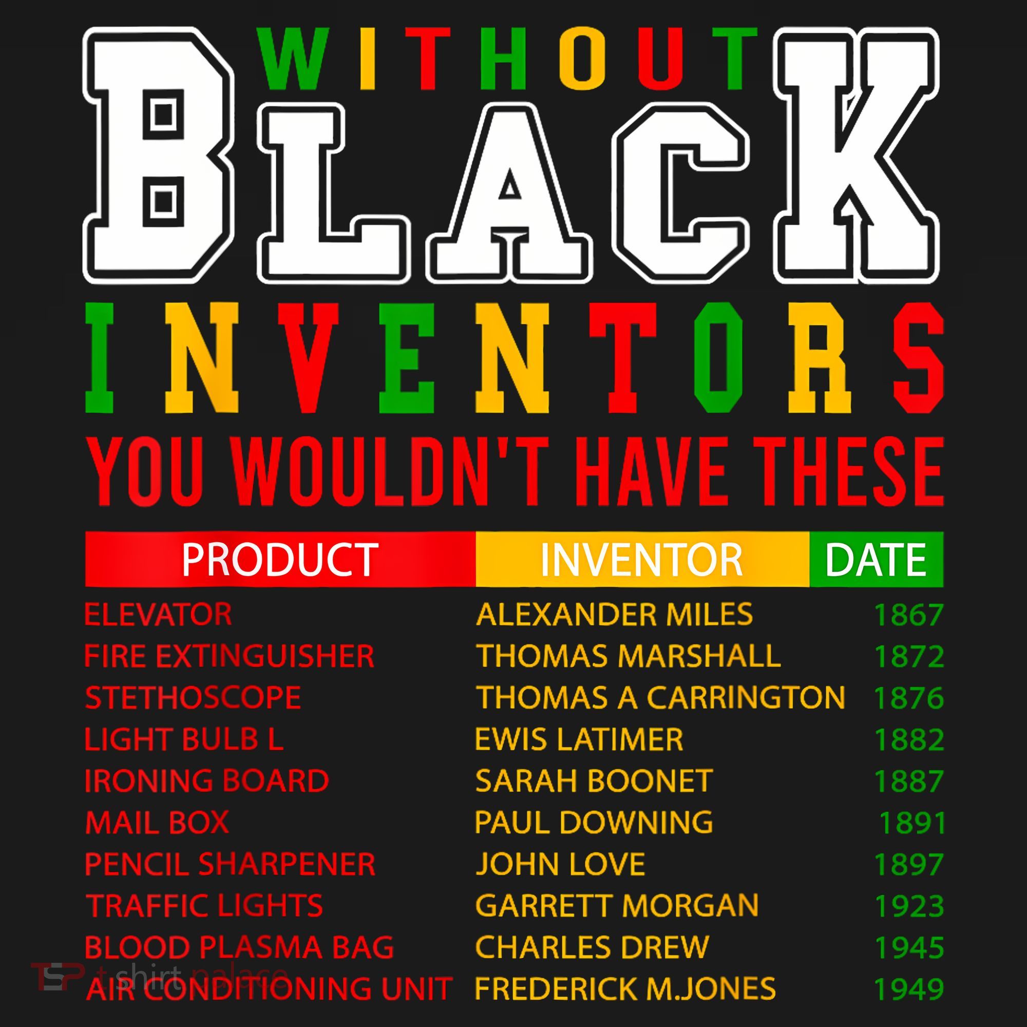 History Of Forgotten Black Inventors Black History Month Women's Tank Top